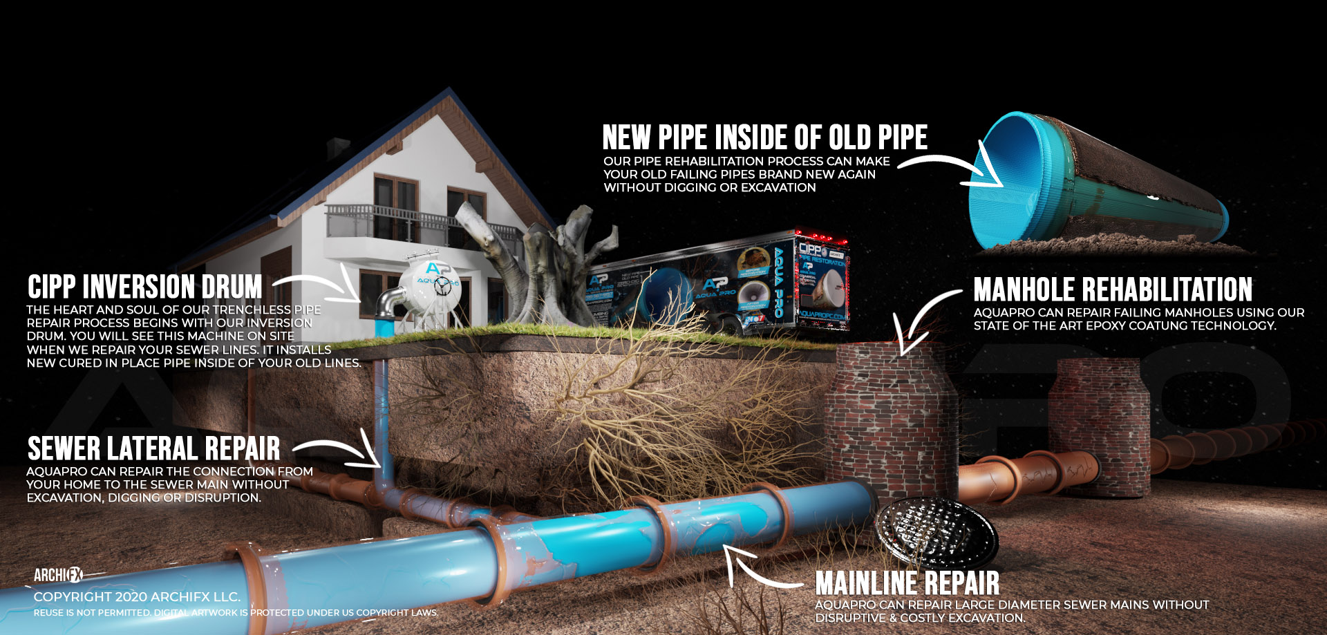 trenchless-pipelining-miami
